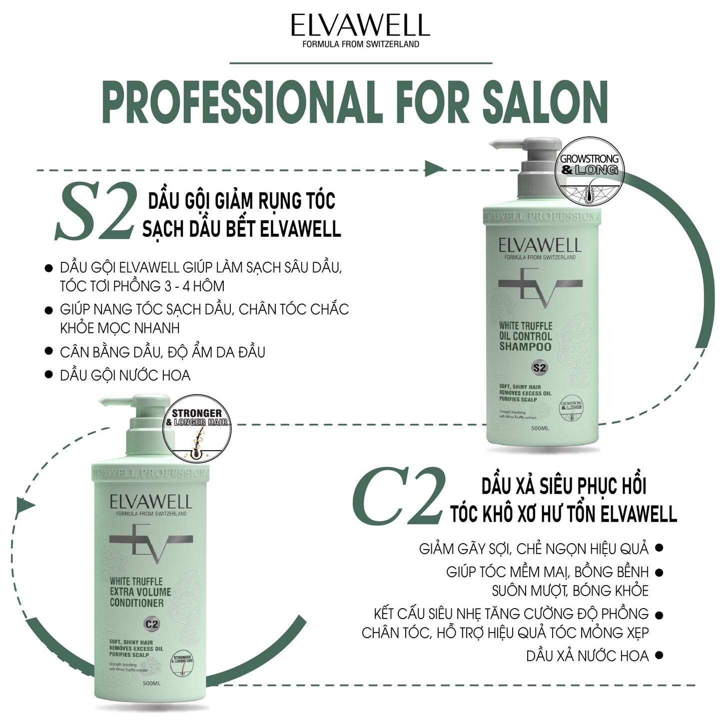 ELVAWELL/WHITE TRUFFLE OIL CONTROL
SHAMPOO&CONDITIONER SET -PROFESSIONAL FOR SALON