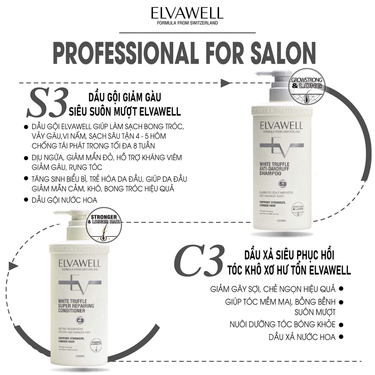 Elvawell/WHITE TRUFFLE
ANTI-DANDRUFF SHAMPOO&CONDITIONER SET -PROFESSIONAL FOR SALON