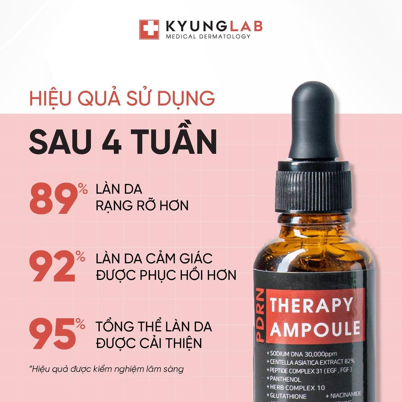 KYUNGLAB PDRN THERAPY AMPOULE 30ml