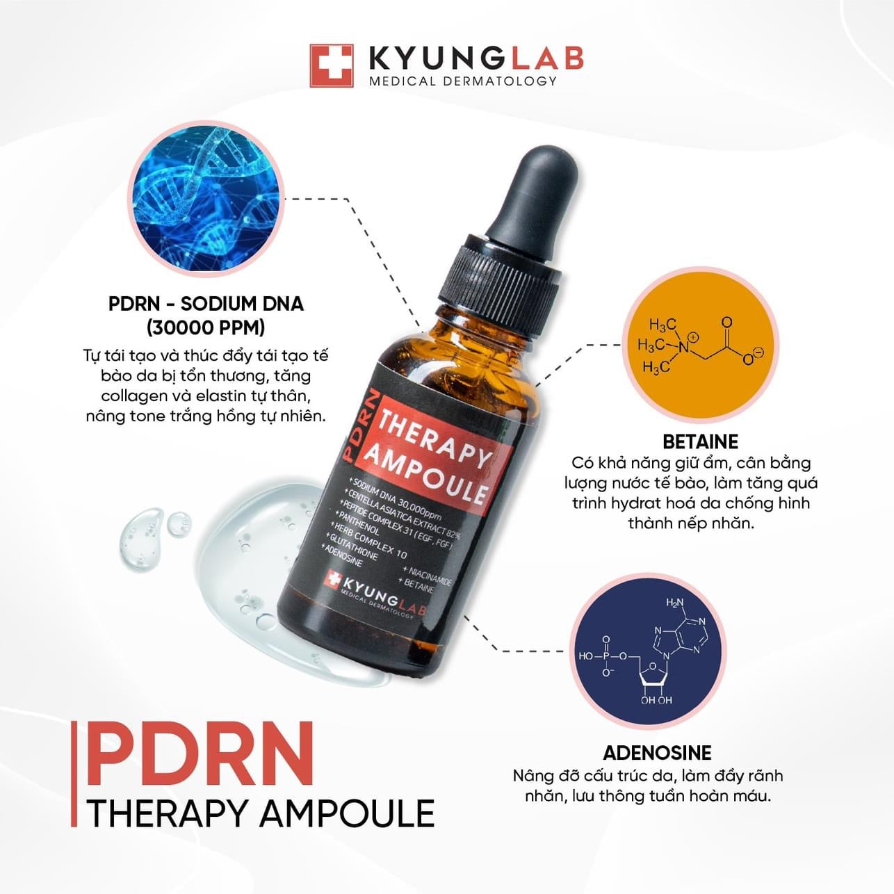 KYUNGLAB PDRN THERAPY AMPOULE 30ml